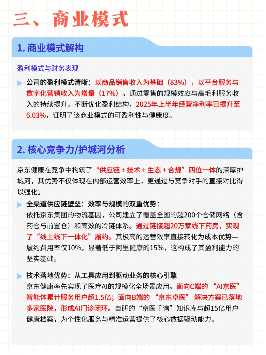 每日公司深度报告 | 第5期：京东健康