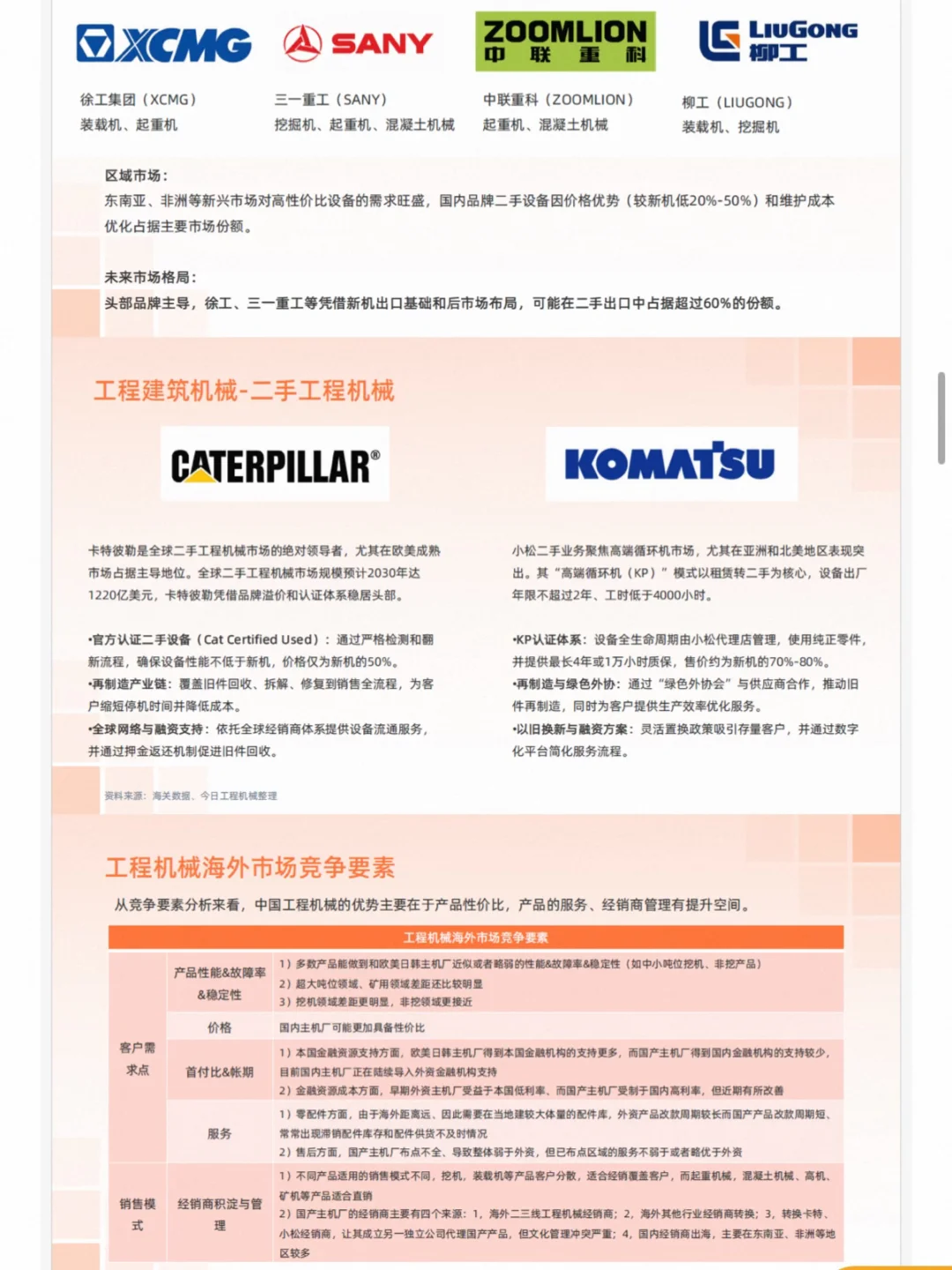 2025机械设备行业报告
