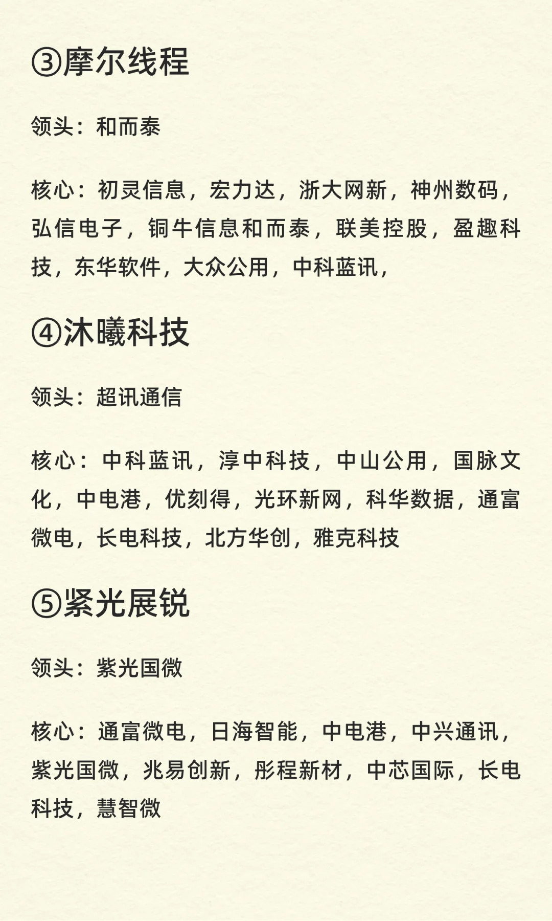 十大即将上市科技独角兽