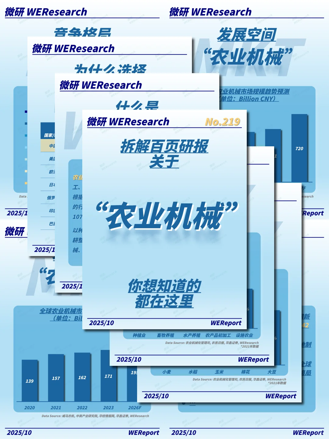 硬核种地，田野里正在发生什么？