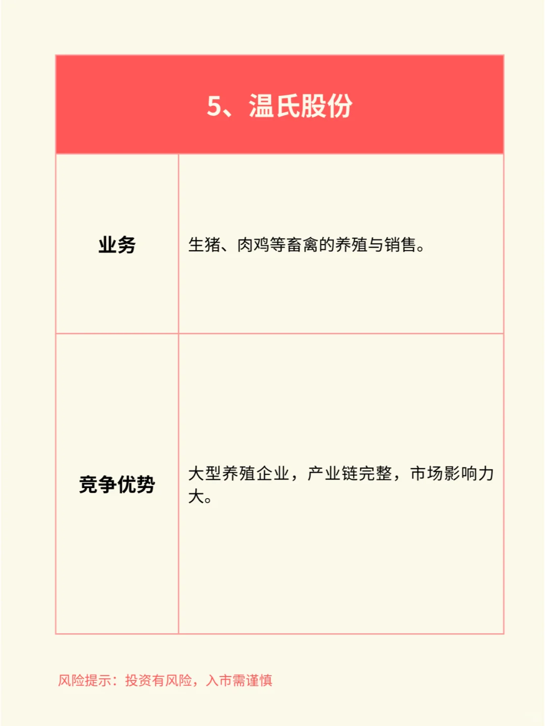 一天吃透一个行业赛道:智慧农业