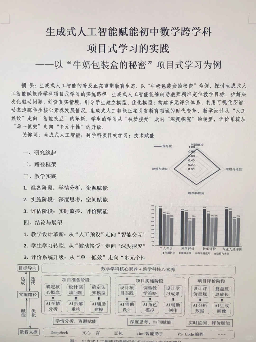 浙江获奖！“人工智能赋能初中数学”论文绝了！