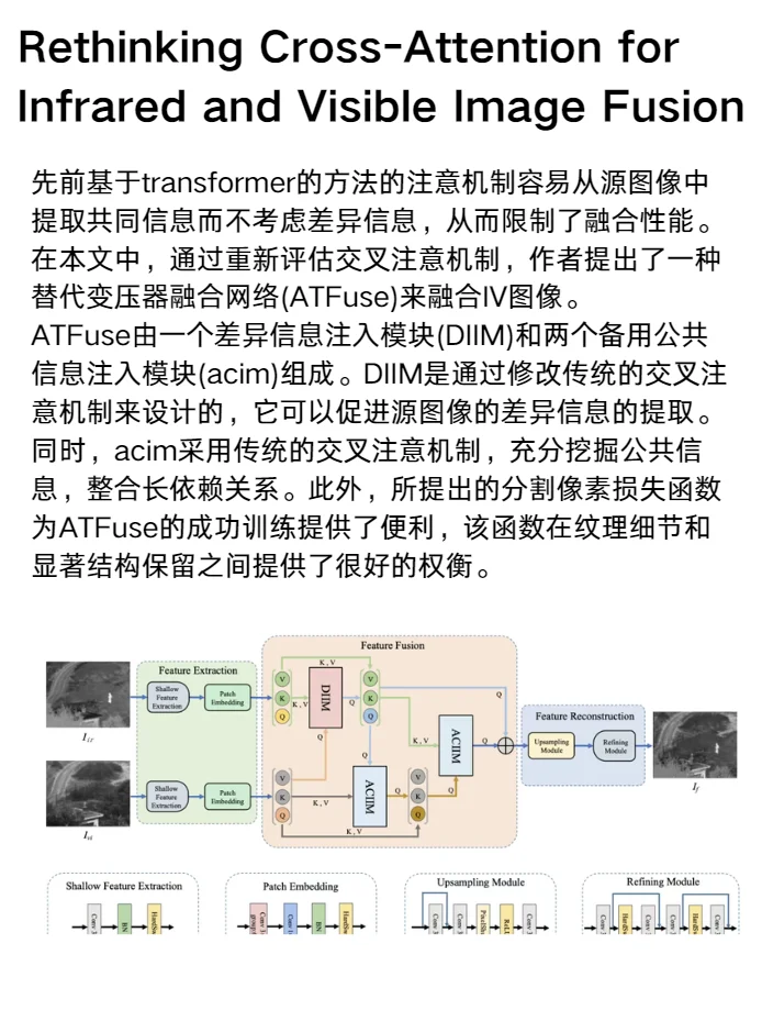 AI顶会大烫门！交叉注意力融合