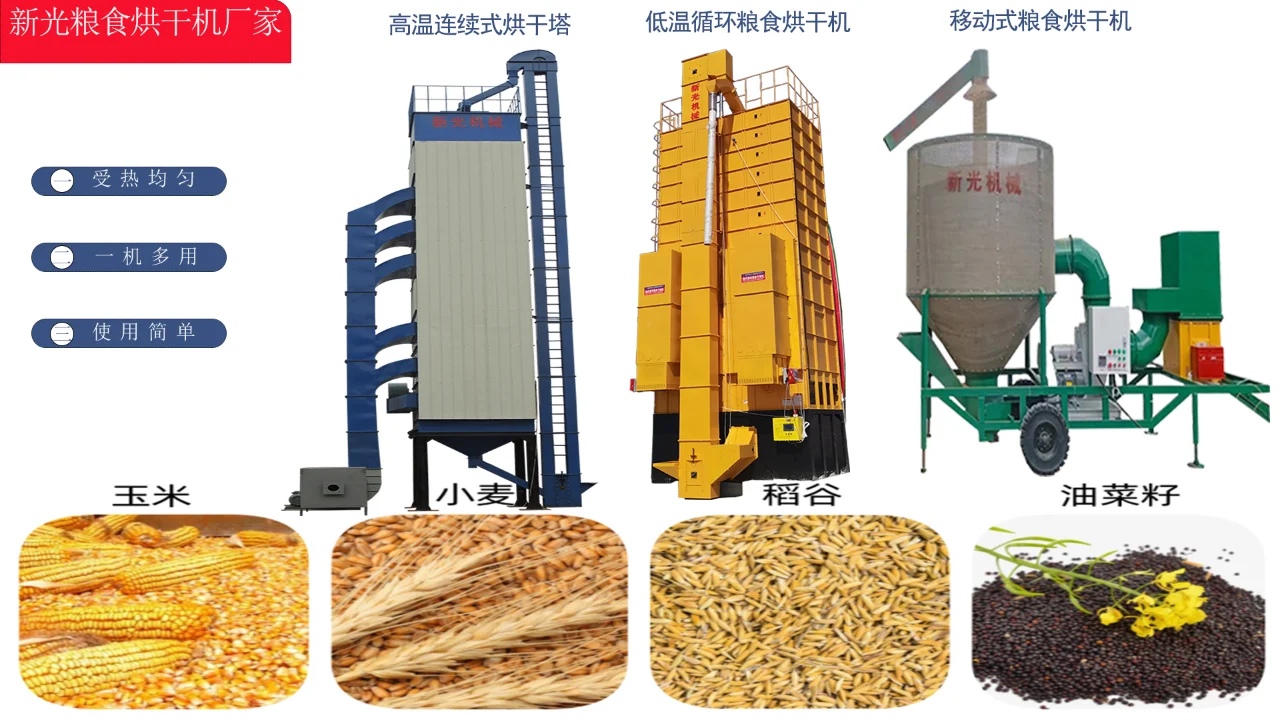 农业机械干燥设备——移动式粮食烘干机