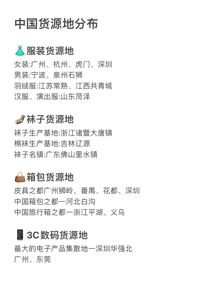 中国货源地分布，电商干货，建议收藏