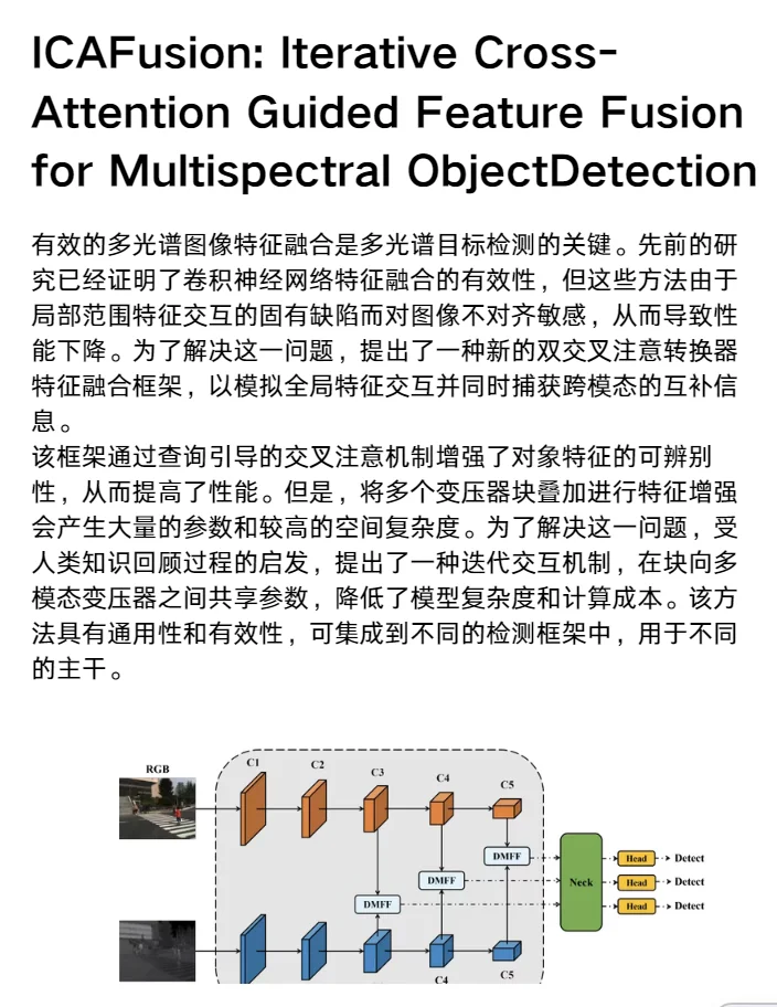 AI顶会大烫门！交叉注意力融合