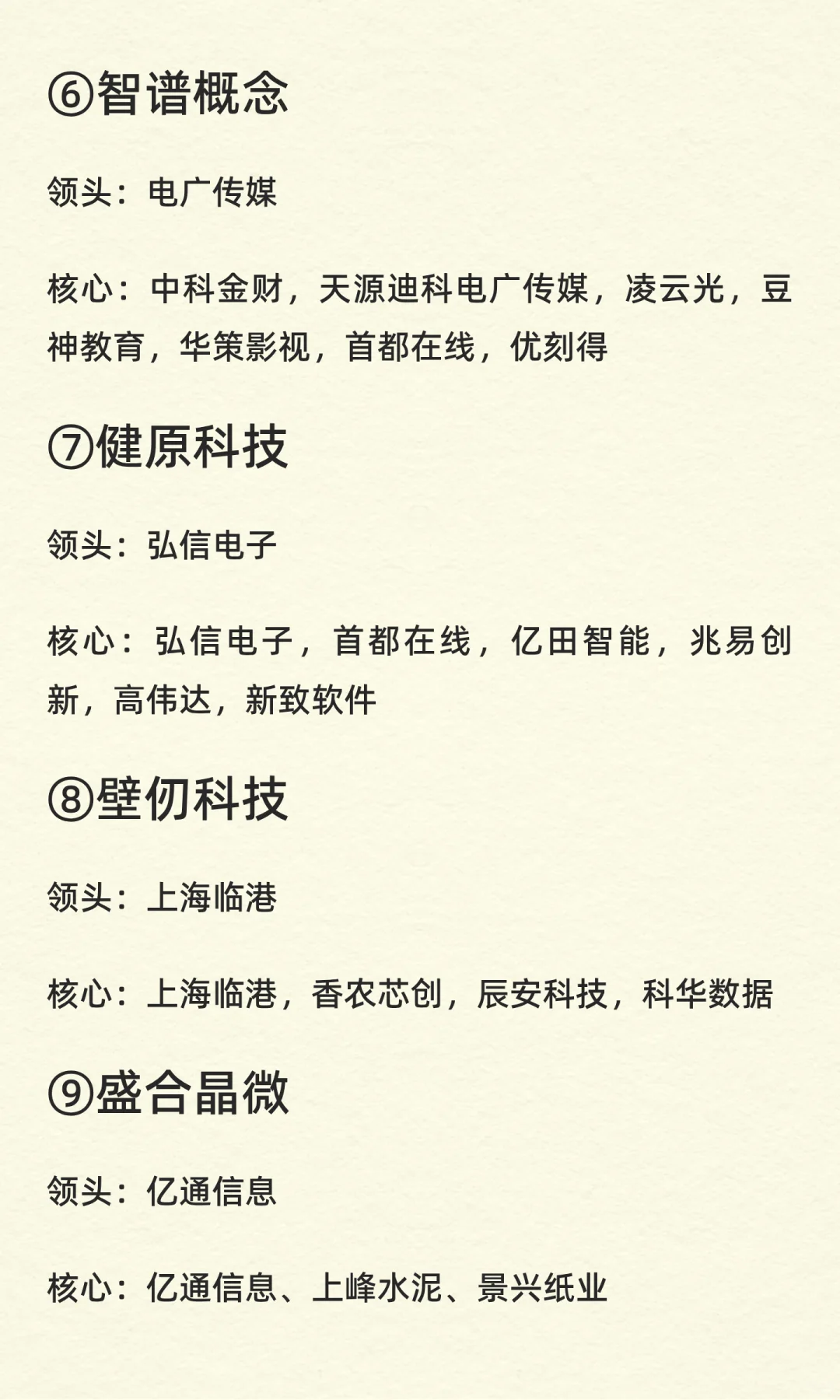 十大即将上市科技独角兽