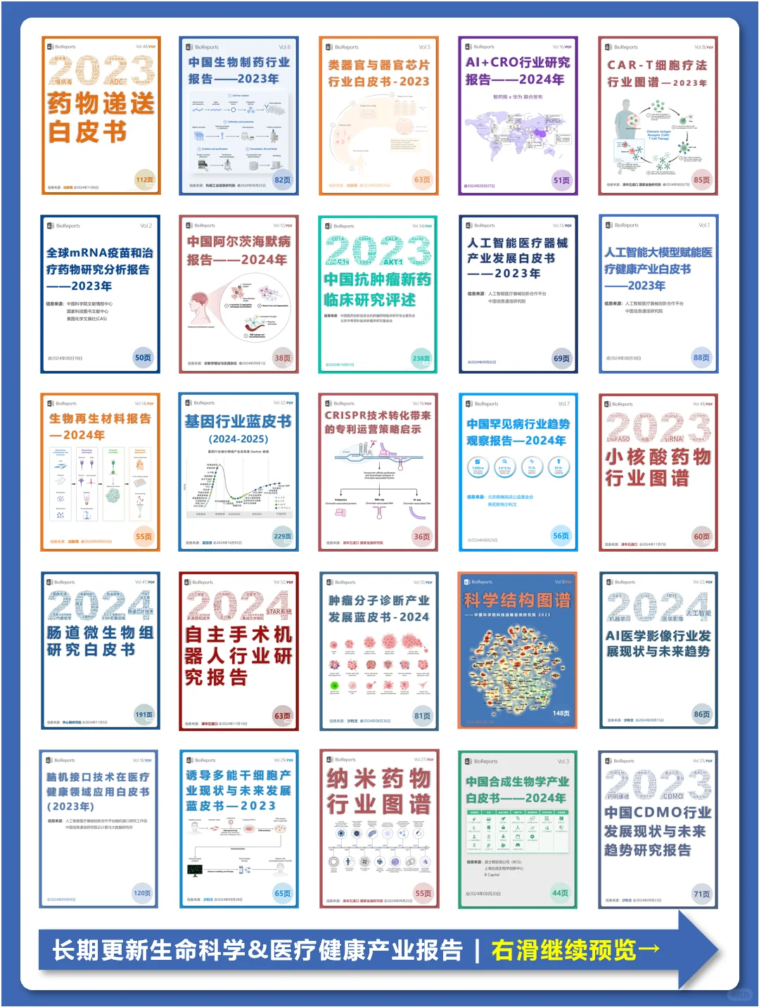 人工智能在医疗健康领域中的84种应用场景