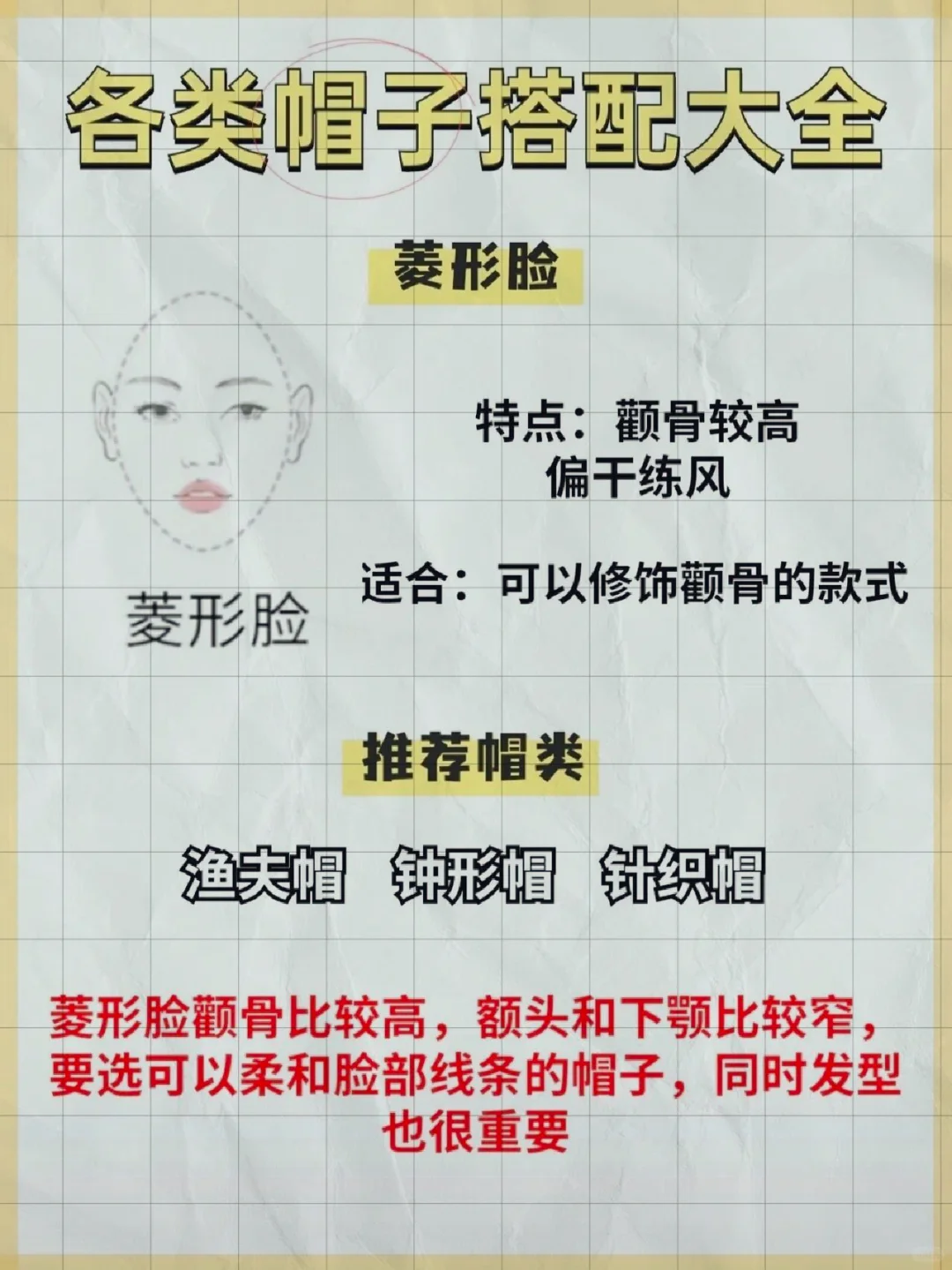 一分钟教会你如何选帽子?