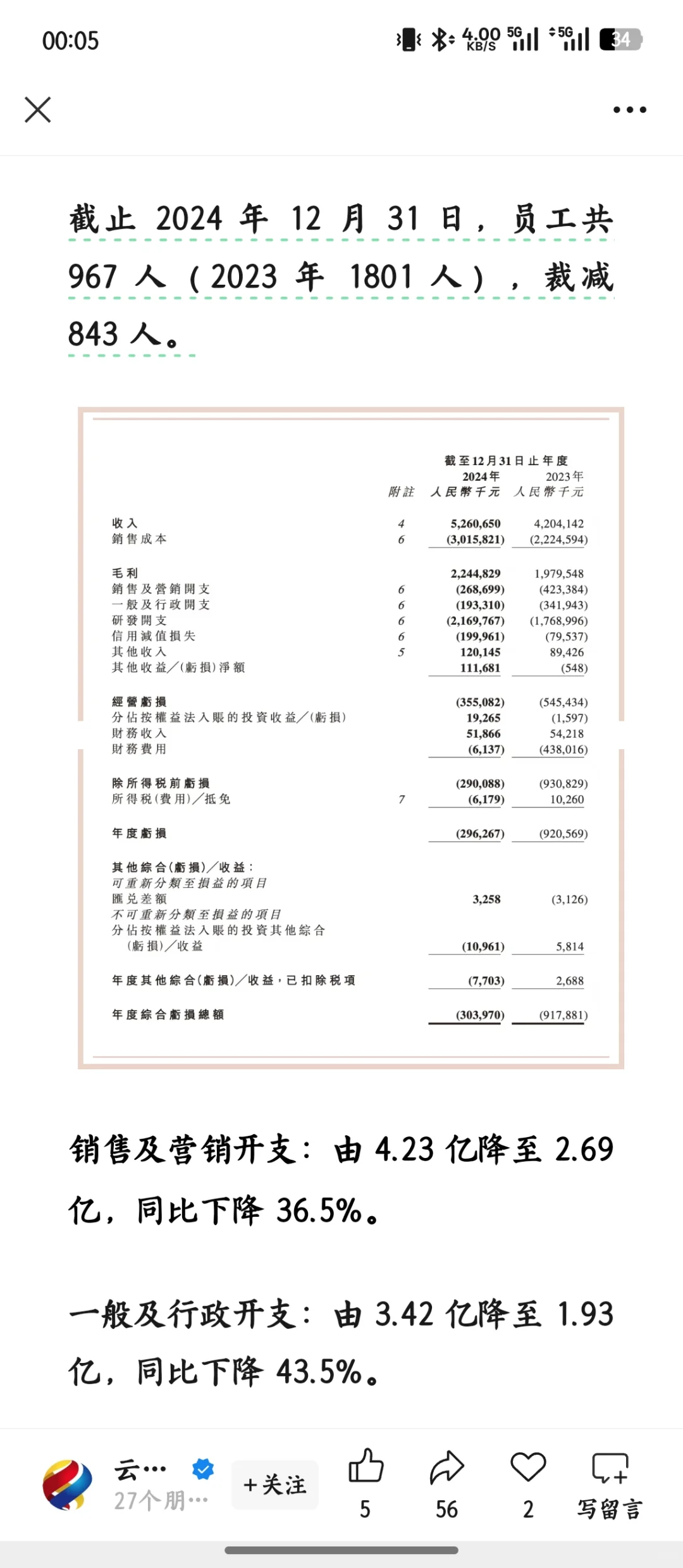 我所亲历的上市-思考篇2