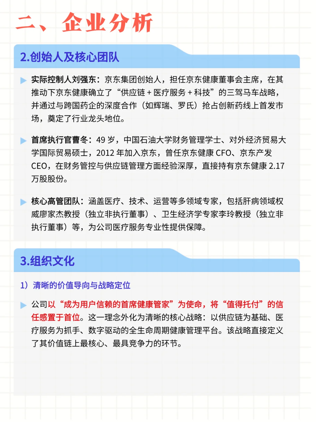 每日公司深度报告 | 第5期：京东健康