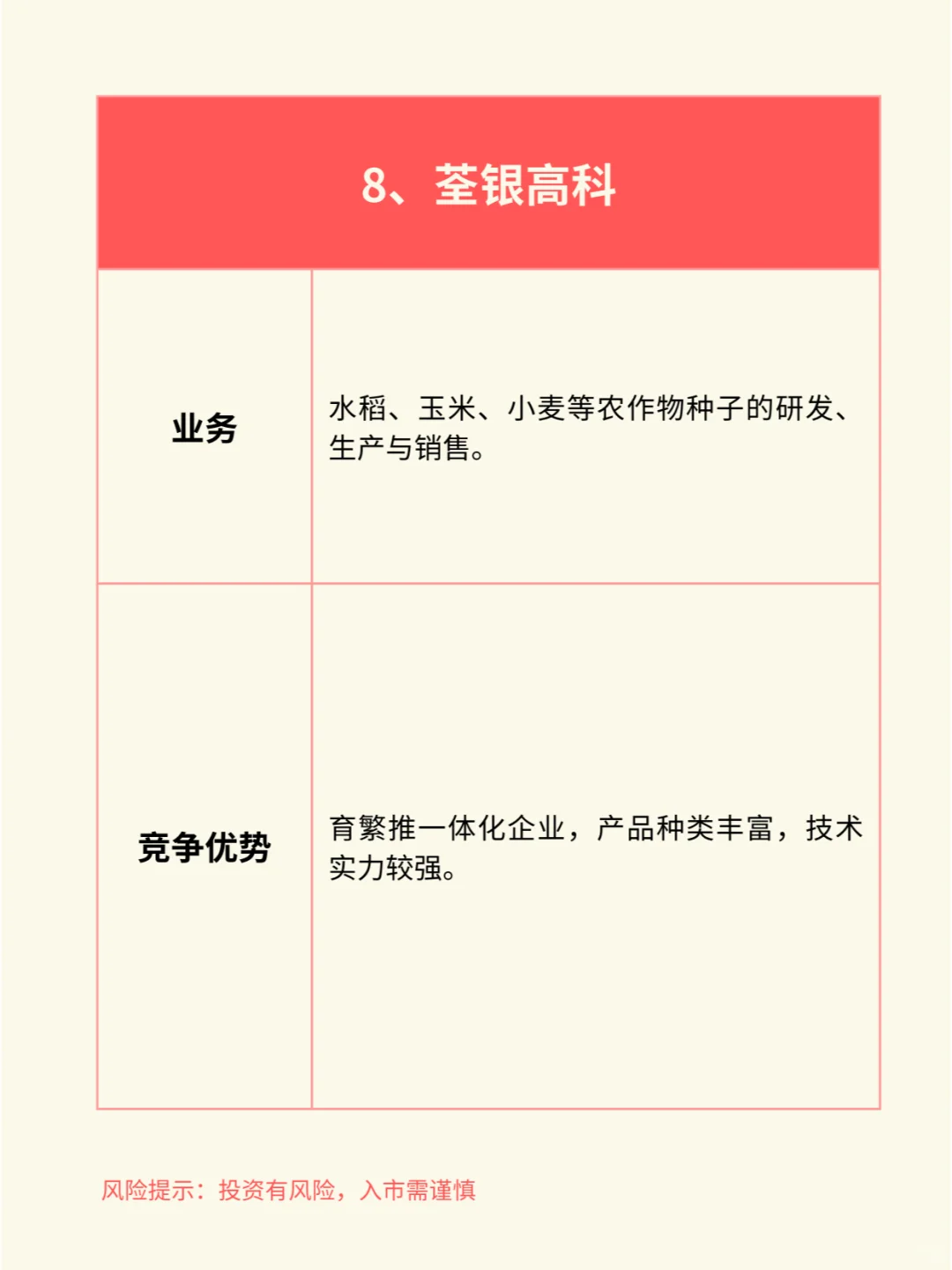 一天吃透一个行业赛道:智慧农业