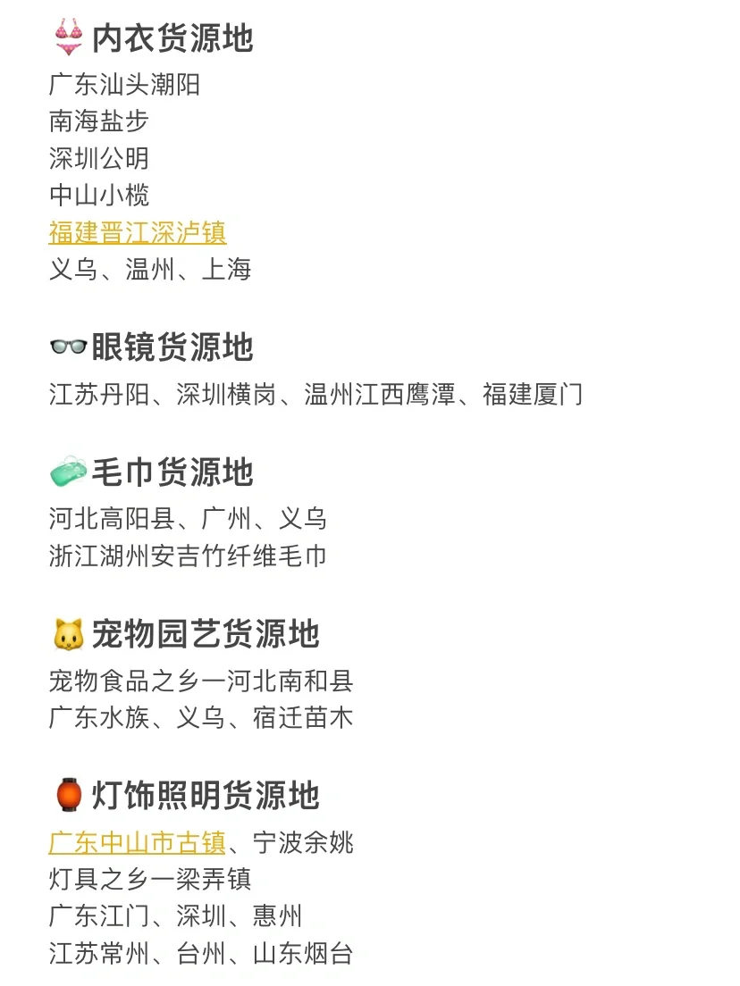 中国货源地分布，电商干货，建议收藏