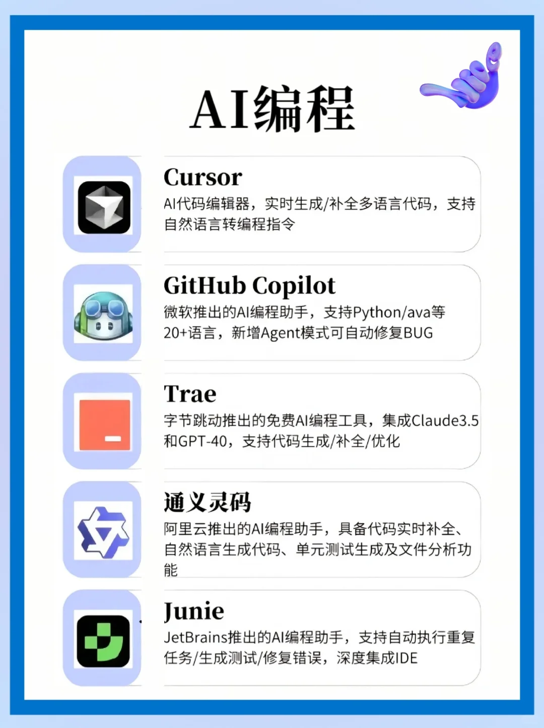 吐血整理?2025年各领域Ai平替工具