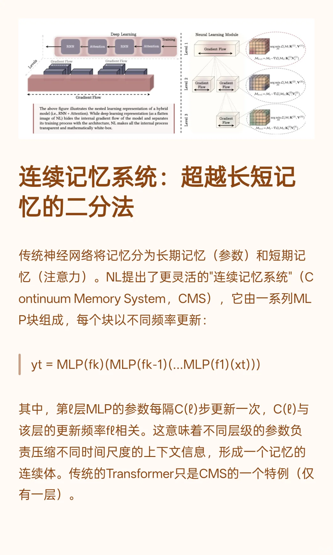 优化器即记忆:谷歌AI新范式Nested Learning