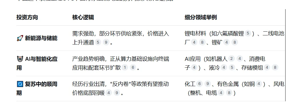 人工智能的方向，值得一看