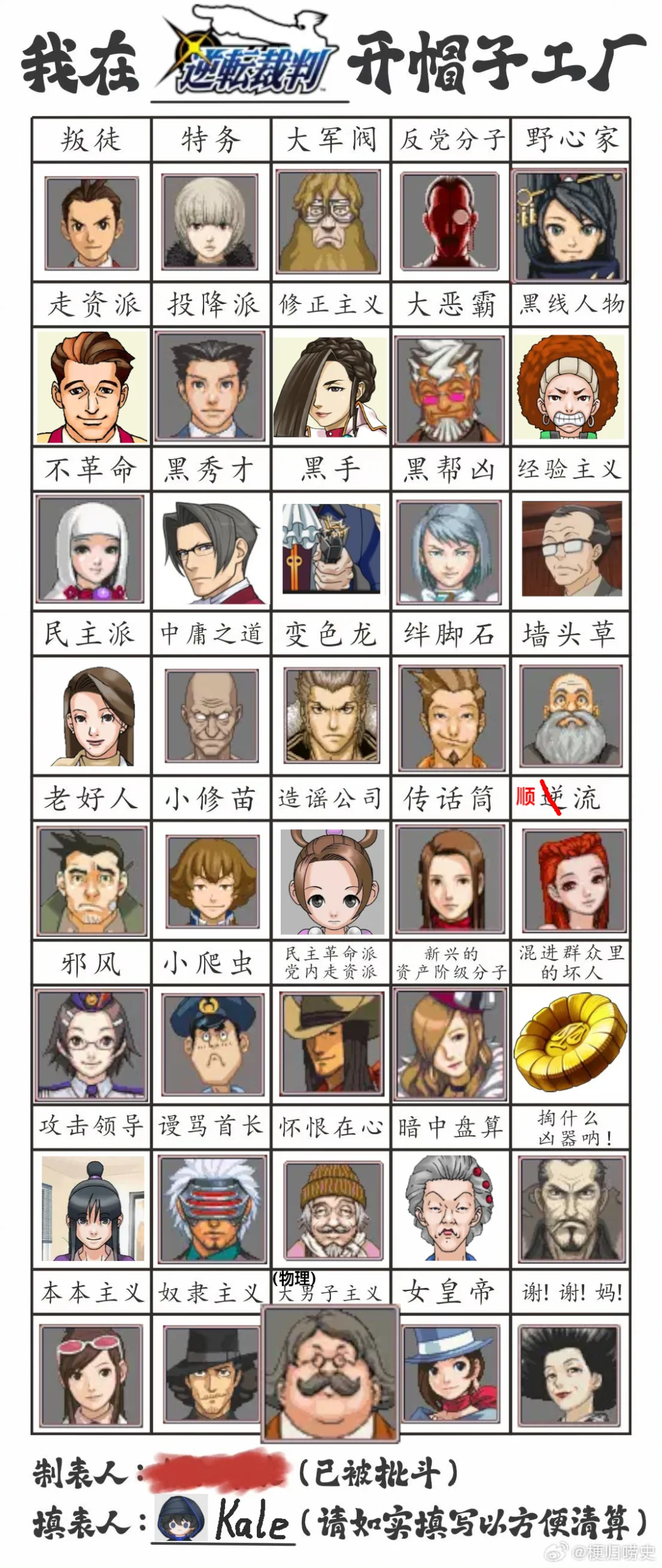 我在逆转裁判开帽子工厂（微剧透）