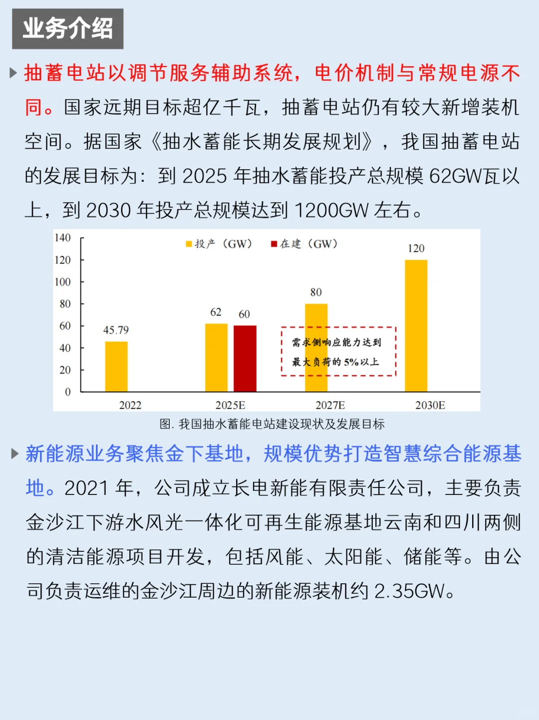 一天吃透一家上市公司：NO.60 长江电力
