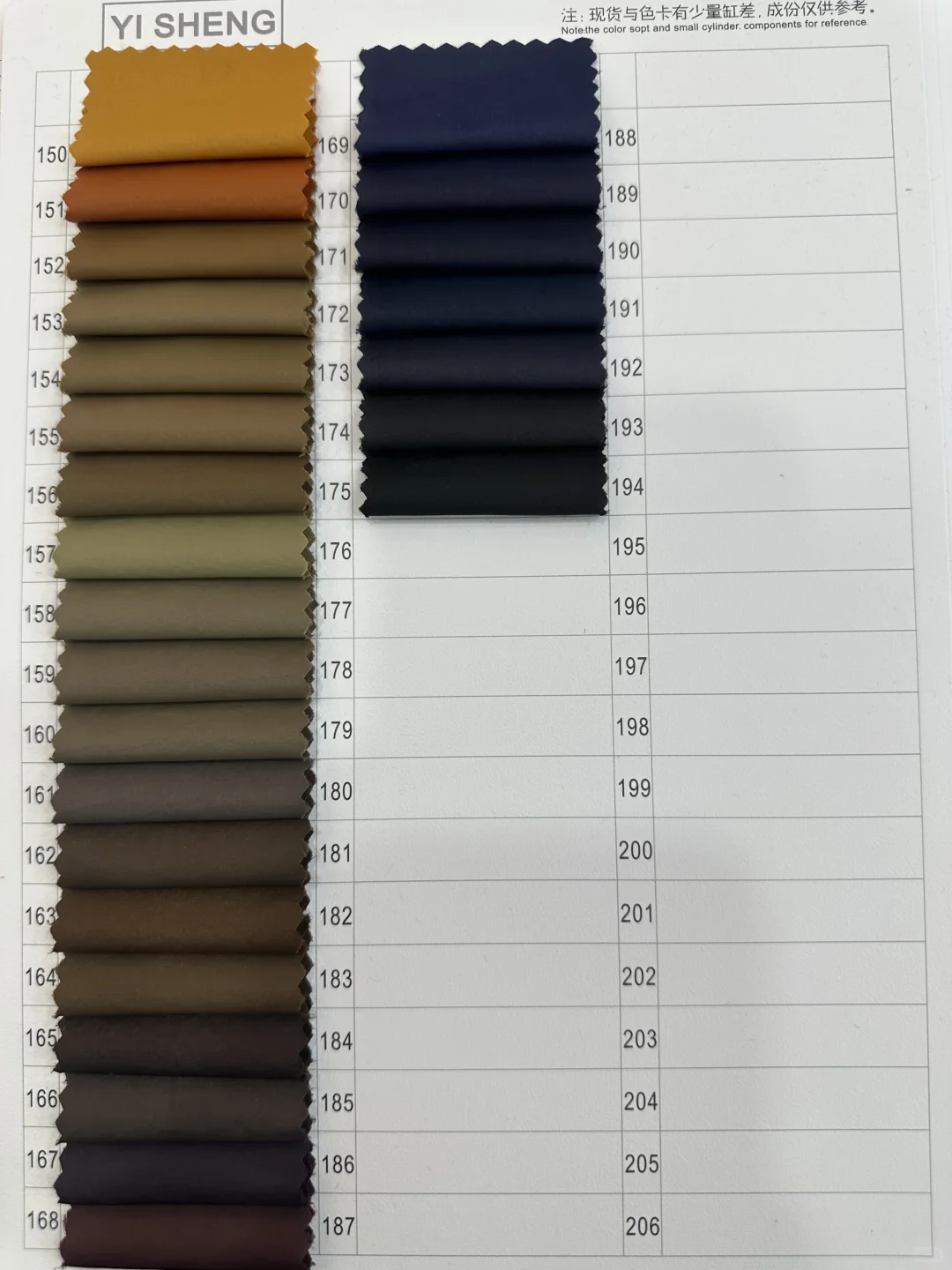 舒适与质感双向奔赴?纳米绒