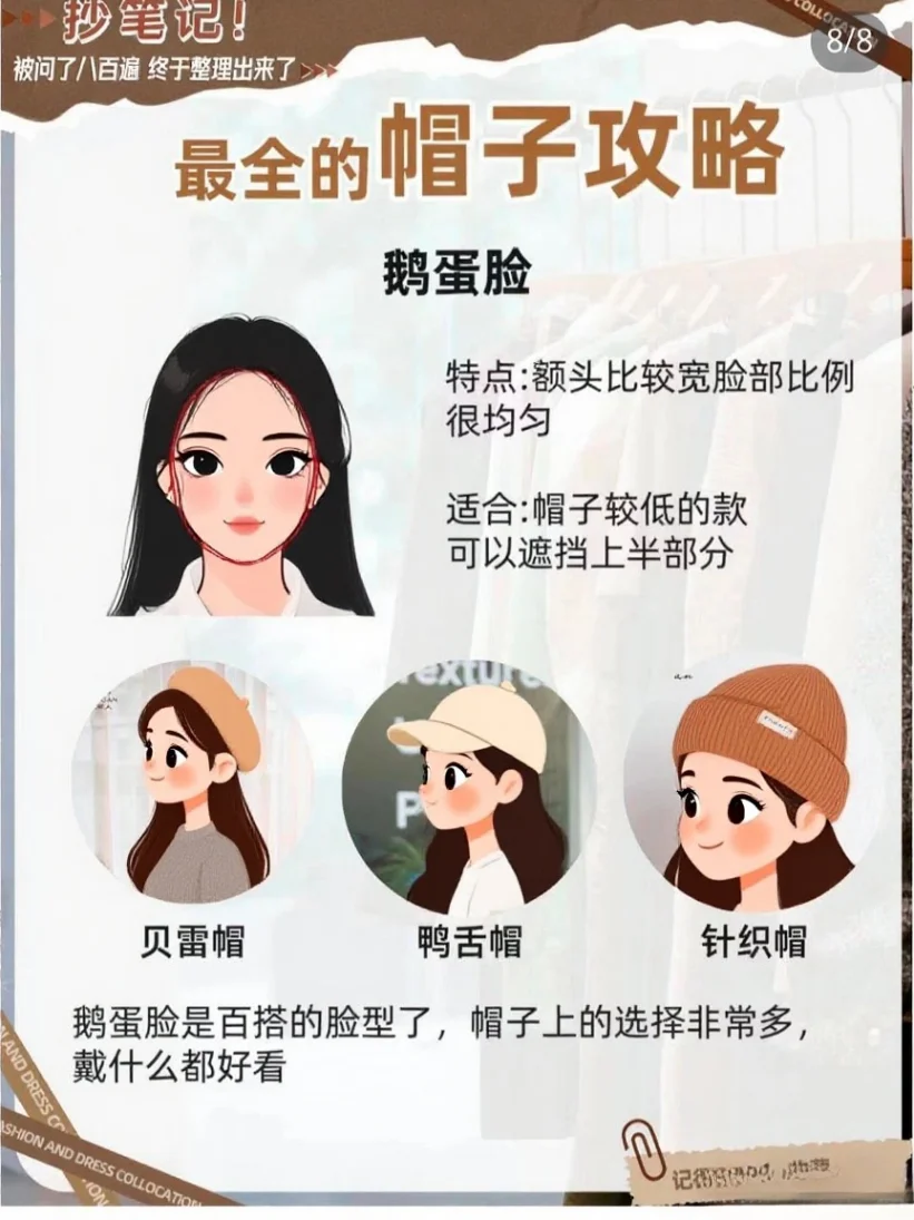 帽子穿搭｜帽子攻略大全✅