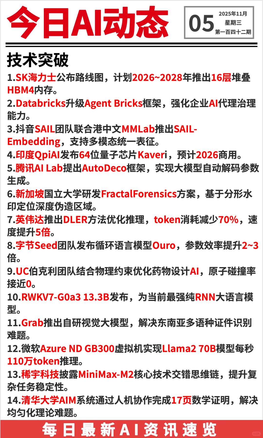 20251105 AI前沿资讯?