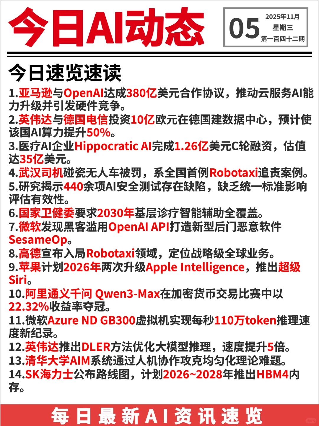20251105 AI前沿资讯?