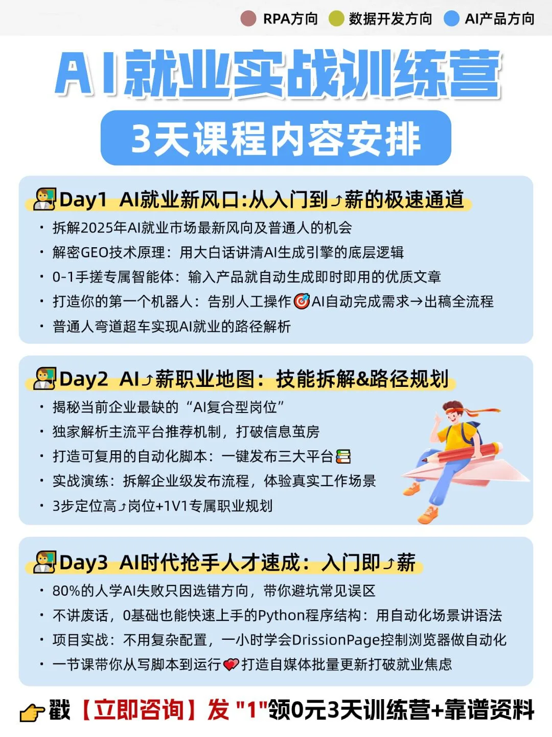 别卷错方向了❗AI这3个赛道真的稳如老?