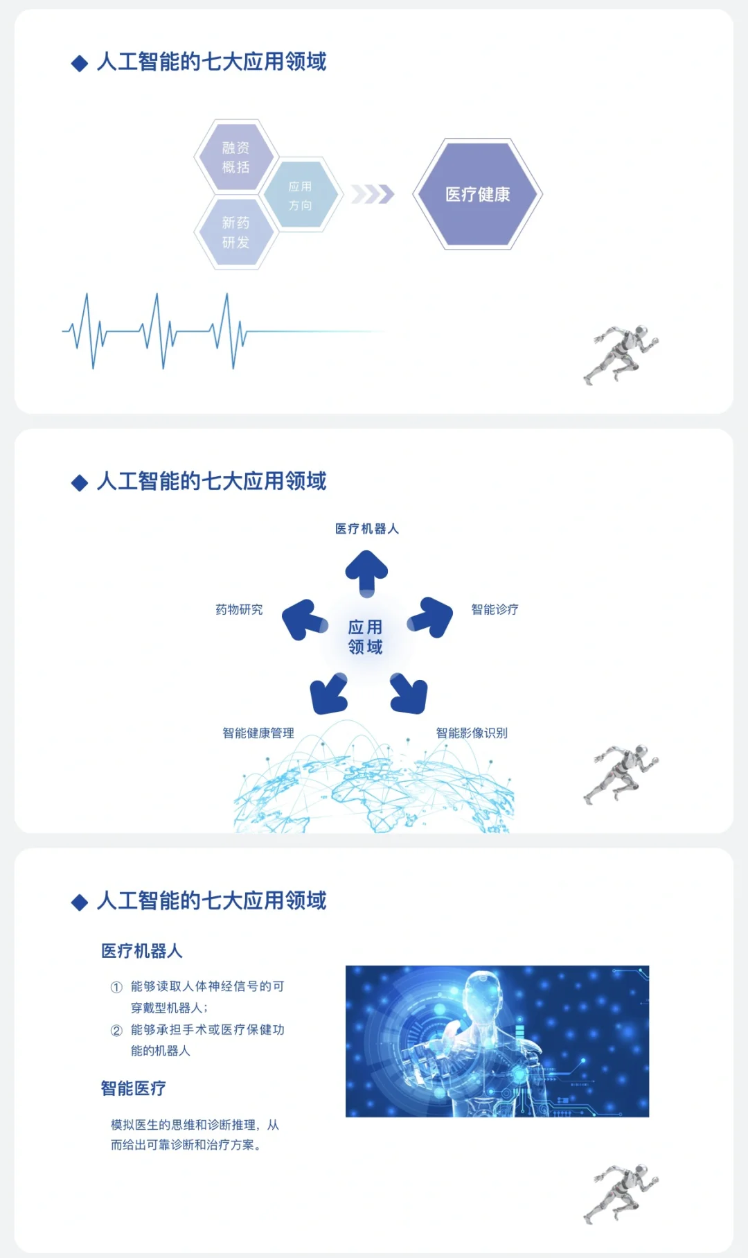人工智能主题课堂ppt