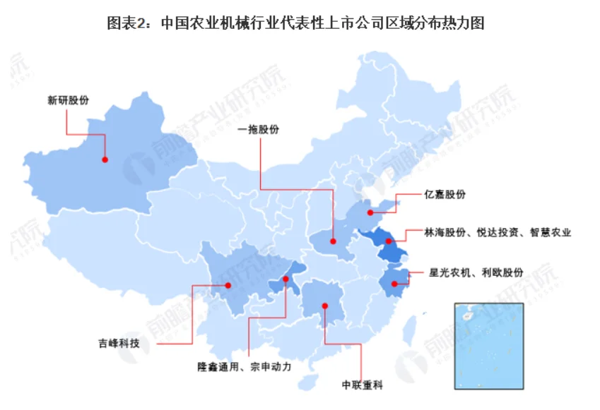 农业机械大调查