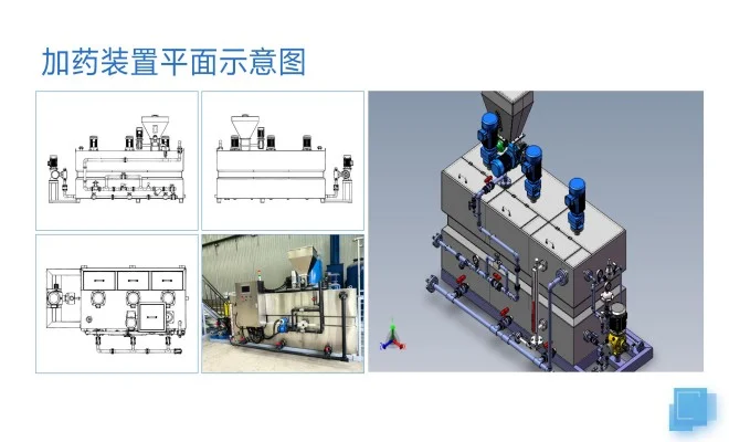 pac加药装置市场发展趋势