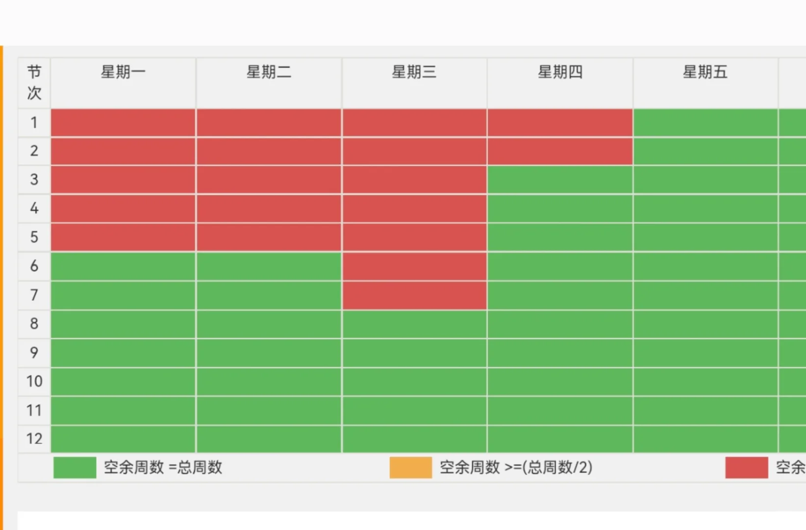 教务处你清醒一点！！