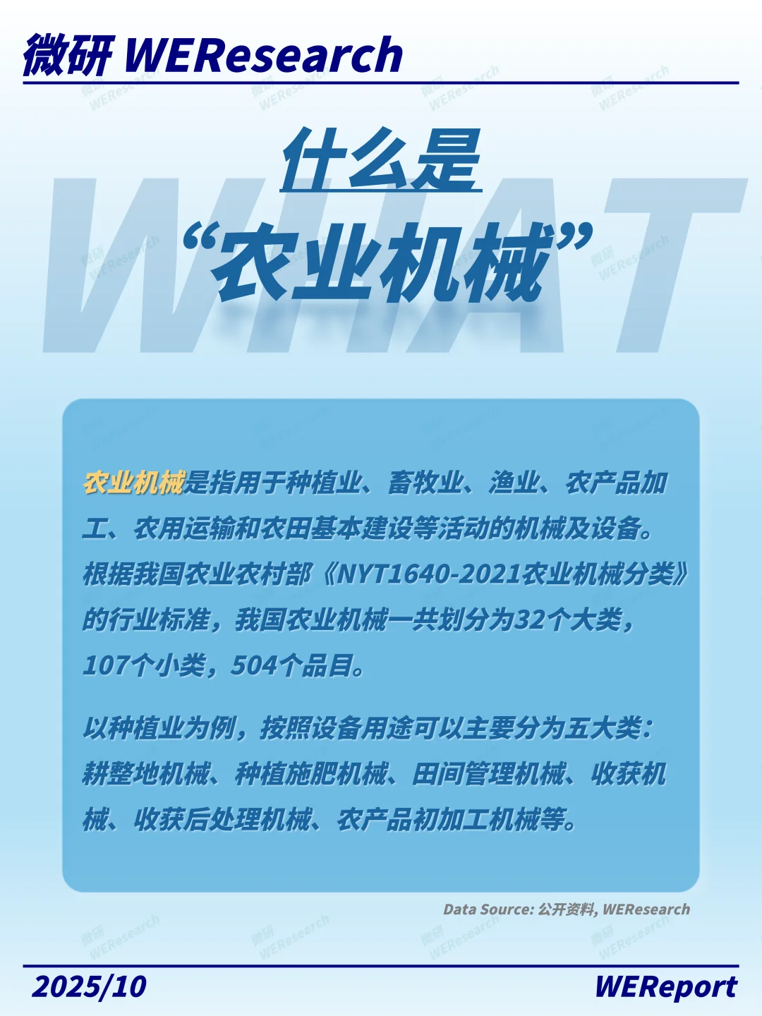 硬核种地，田野里正在发生什么？