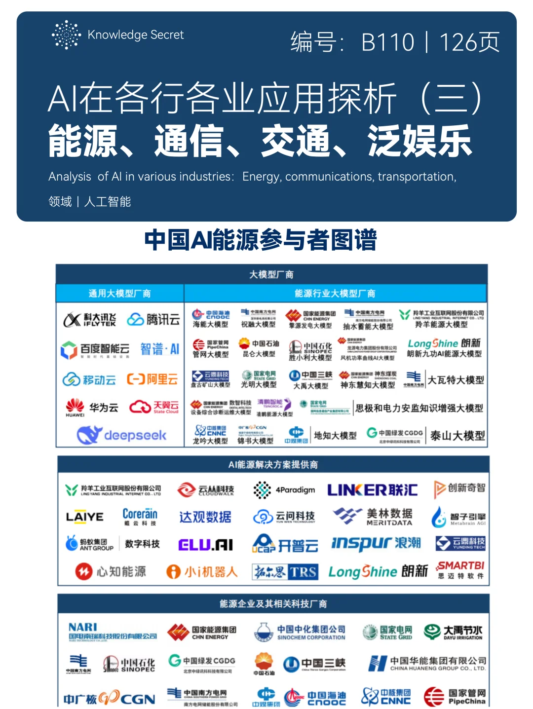 人工智能在能源通信交通泛娱乐领域的应用