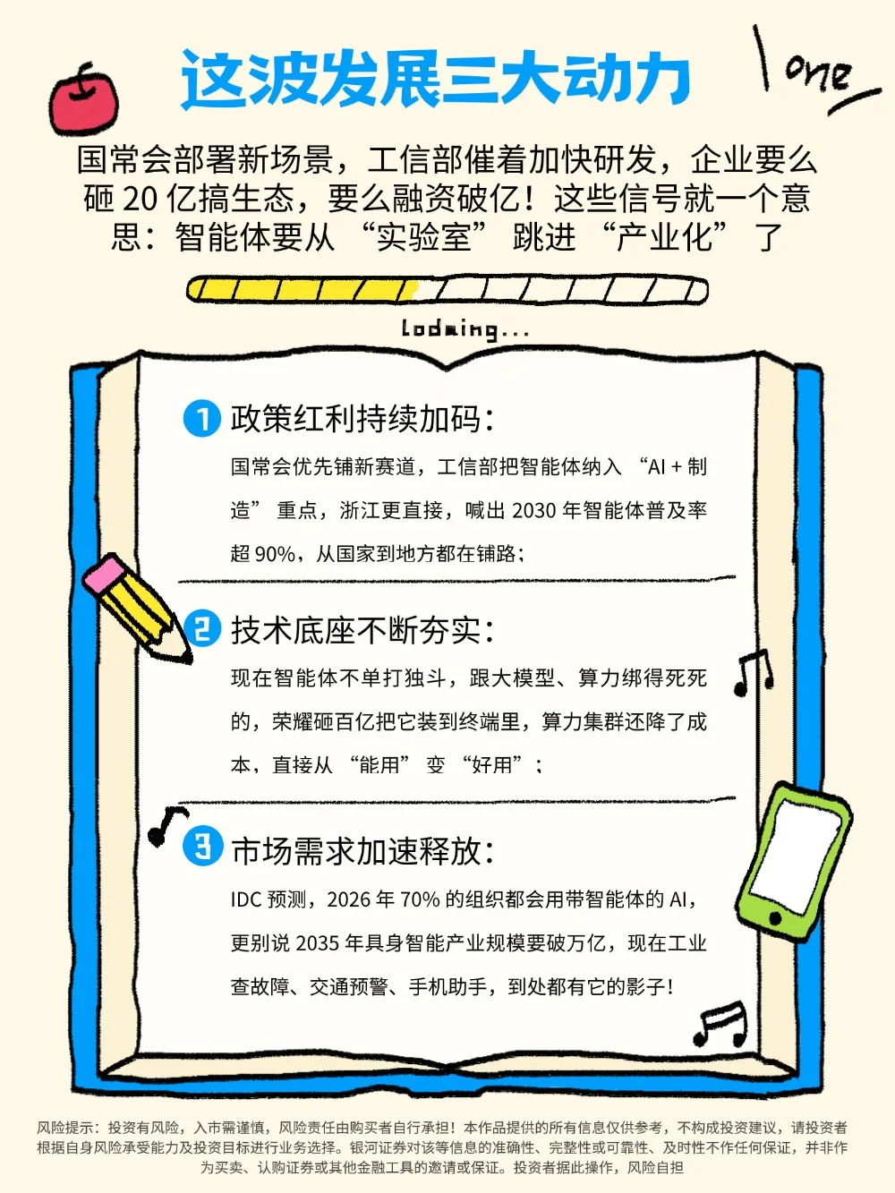 智能体领域投资机会