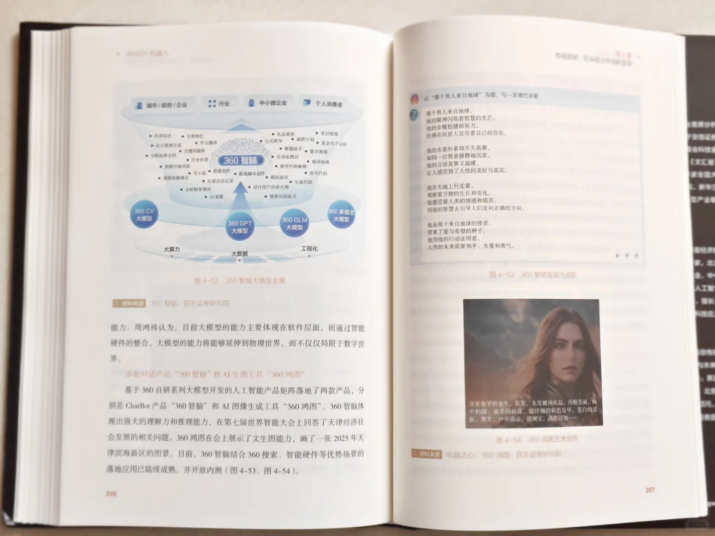 带你读懂人工智能的未来“路线图”