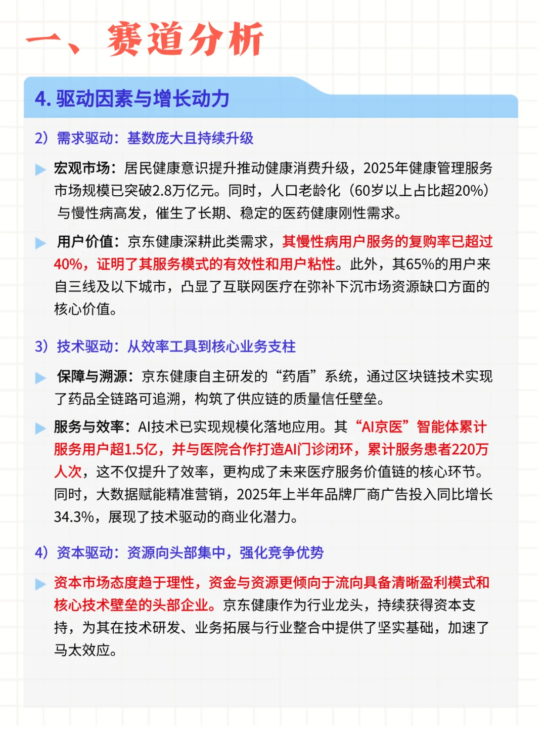每日公司深度报告 | 第5期：京东健康