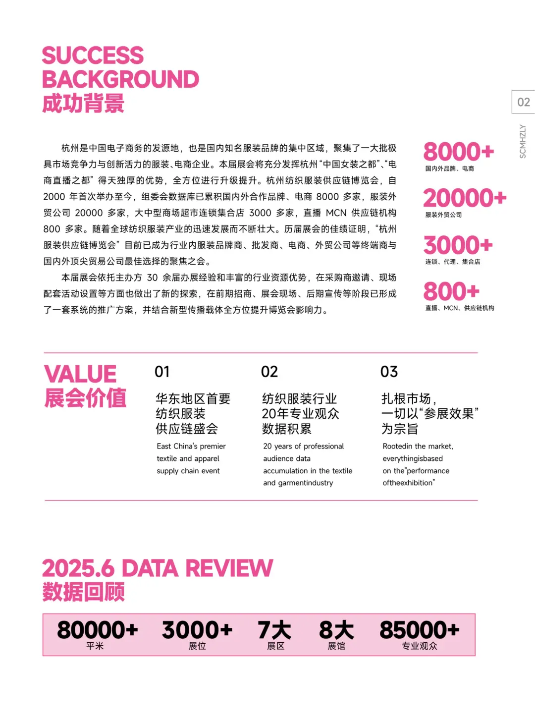 2025中国（杭州）国际纺织服装供应链博览会