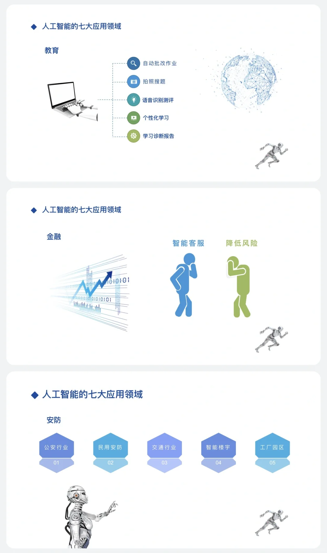 人工智能主题课堂ppt