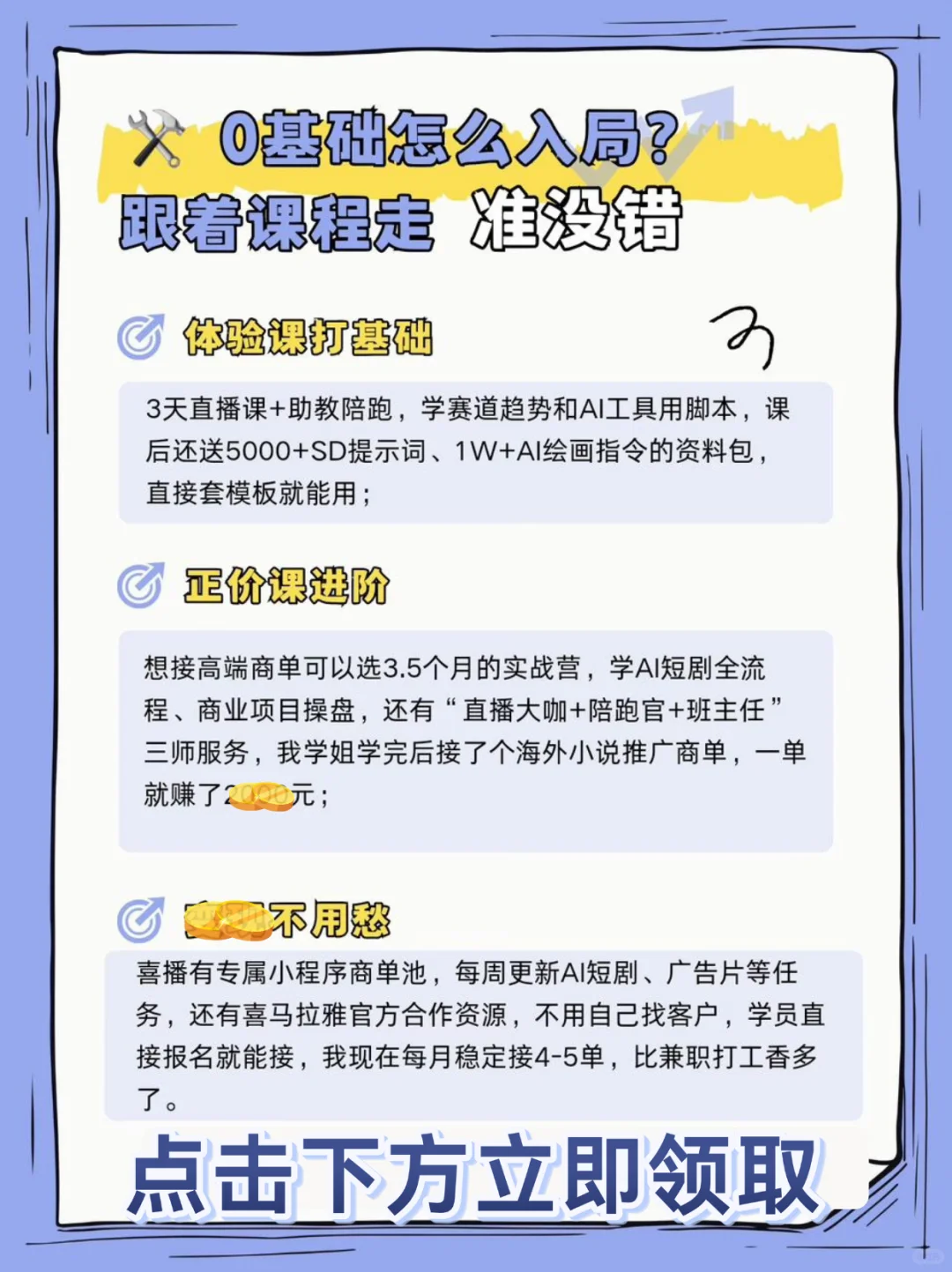 2025 新机遇，预测认准 AI 创作