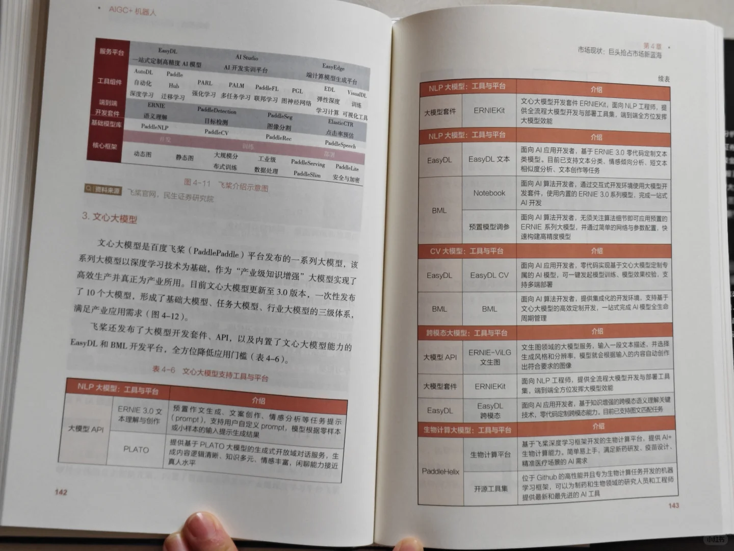 带你读懂人工智能的未来“路线图”