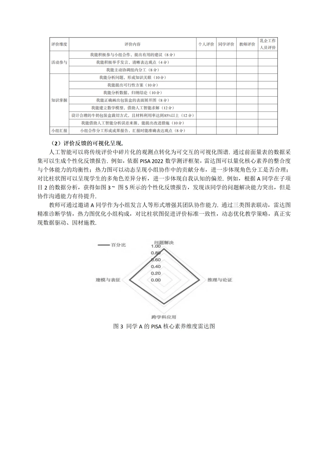浙江获奖！“人工智能赋能初中数学”论文绝了！