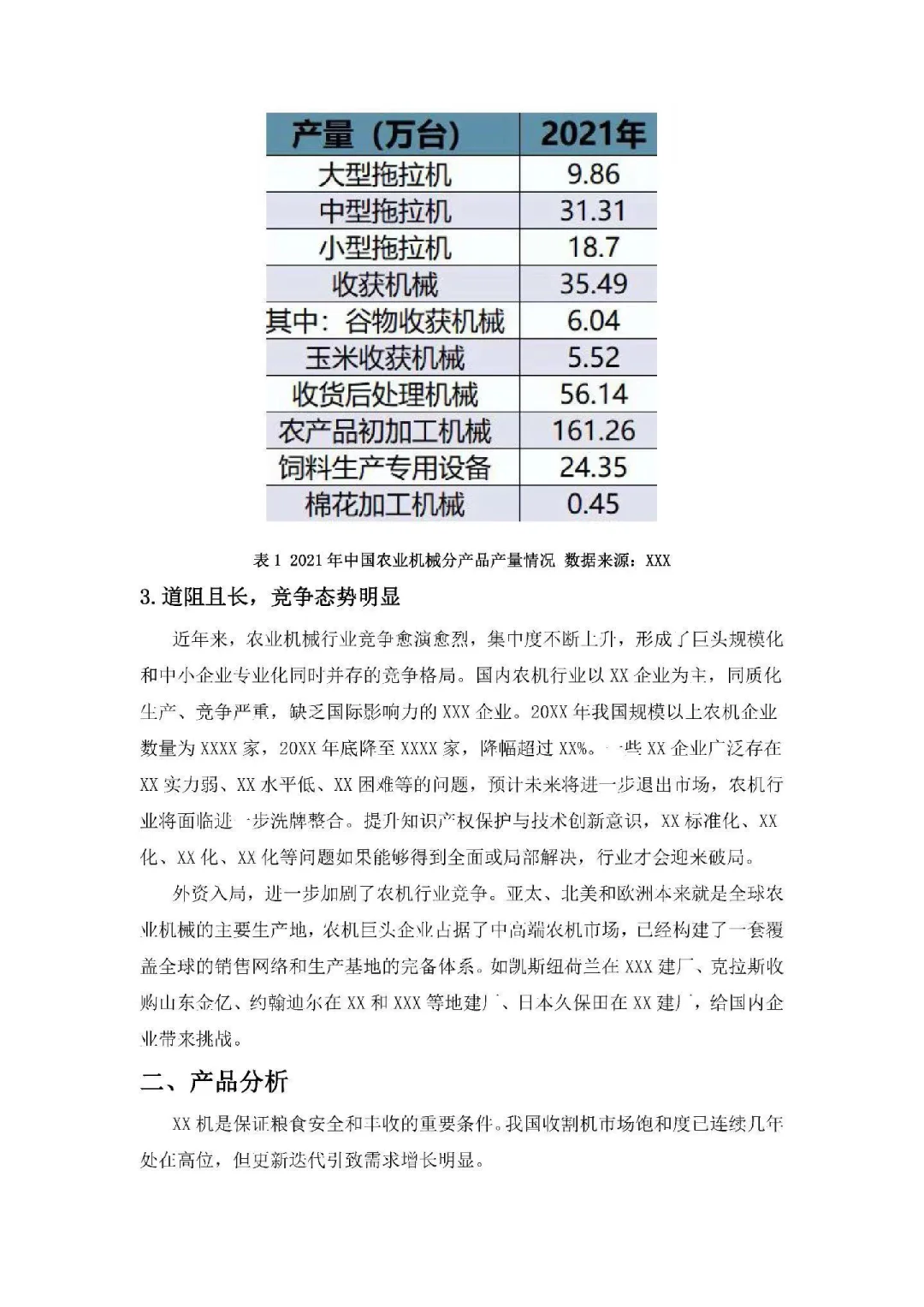 （?定制）农机行业市场调研报告