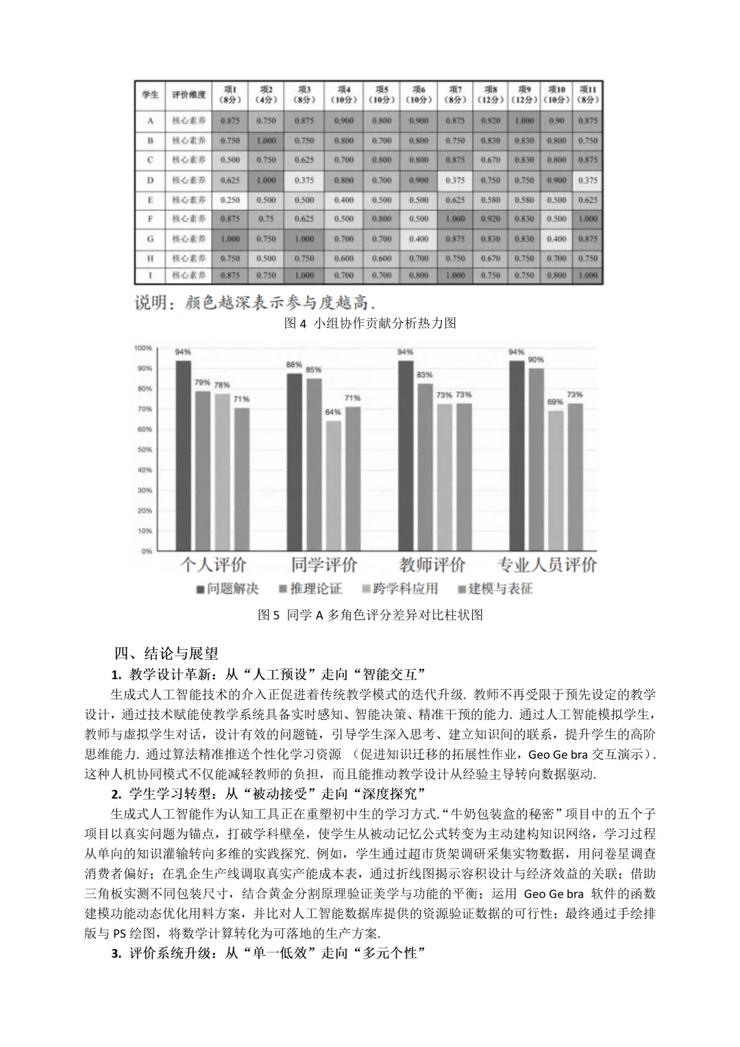 浙江获奖！“人工智能赋能初中数学”论文绝了！