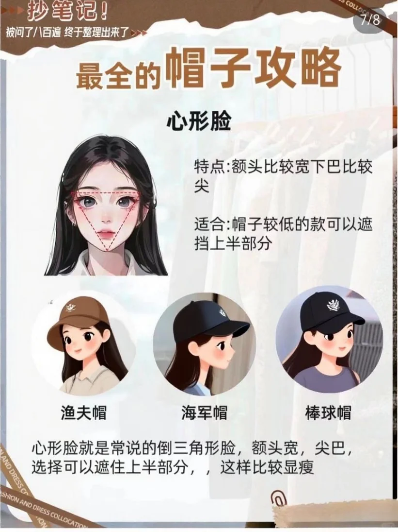 帽子穿搭｜帽子攻略大全✅