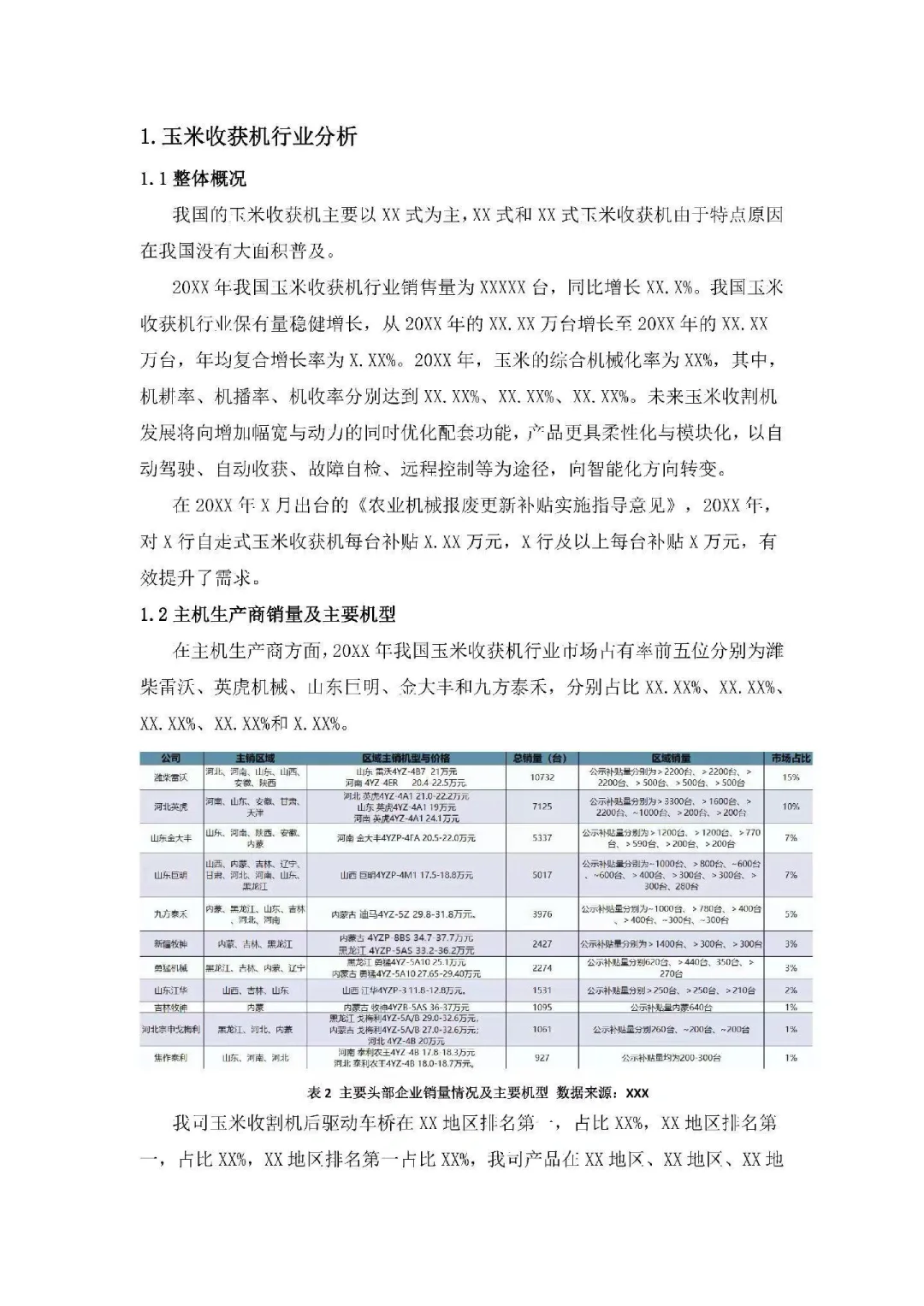 （?定制）农机行业市场调研报告