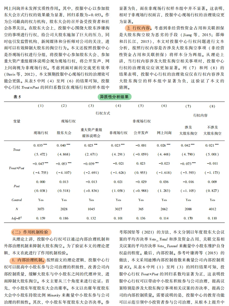 监管型小股东发力!大股东掏空被有效抑制?