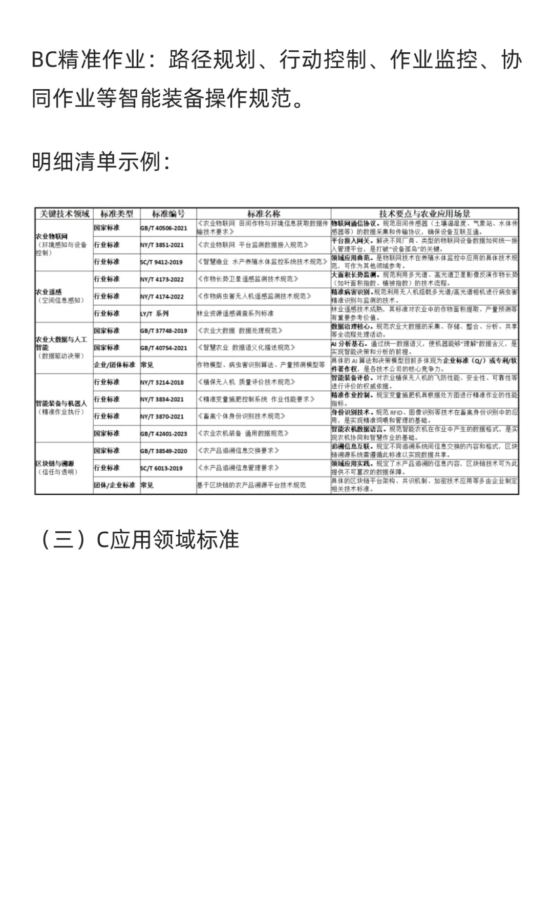 《“人工智能+”农业标准体系应用指南》