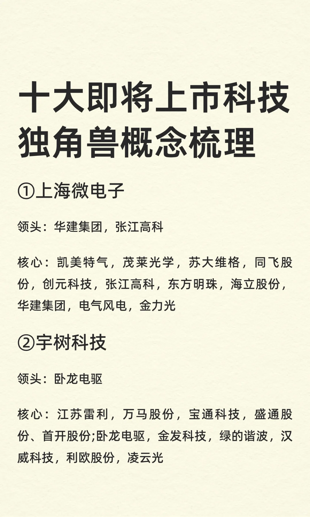 十大即将上市科技独角兽