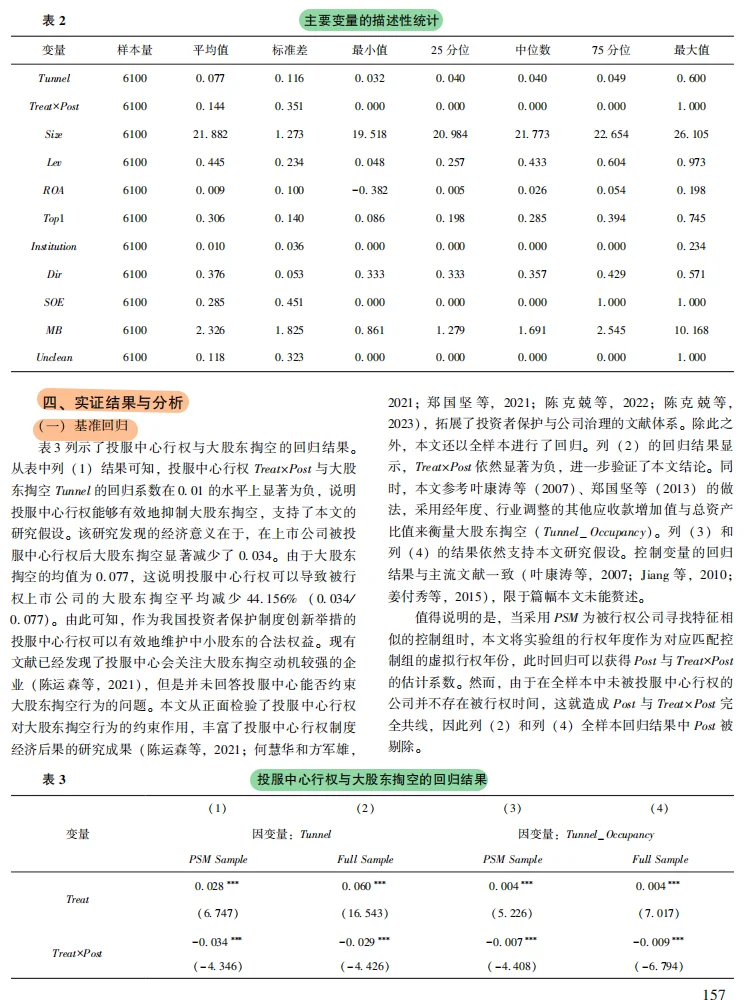 监管型小股东发力!大股东掏空被有效抑制?
