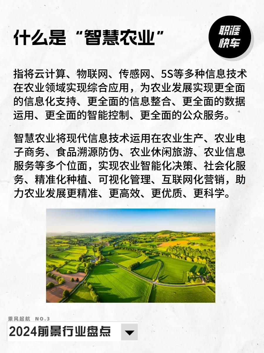 2024前景行业盘点NO.3——智慧农业